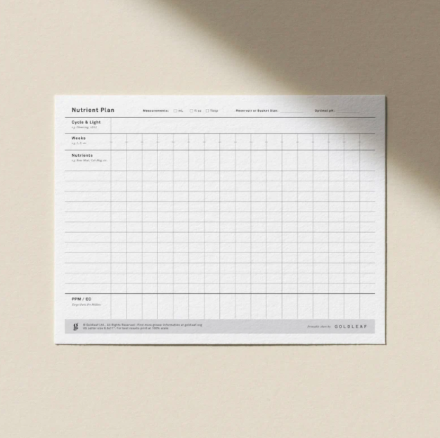 cannabis nutrient grow chart by goldleaf